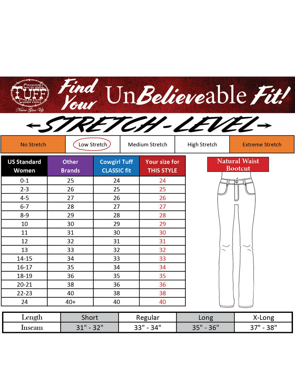 Cowgirl Tuff Ladies Jeans - Inspire